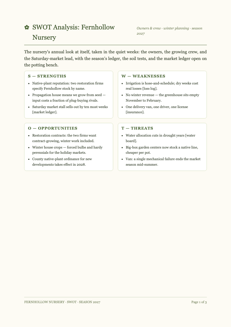 Botanical nature swot analysis